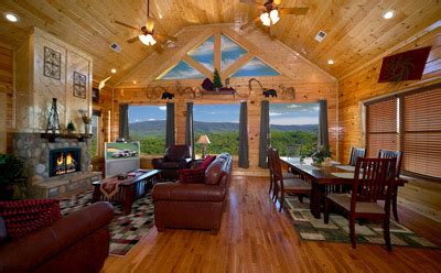 Townsend Tn Cabins, Chalets & Lodging – Inside Townsend