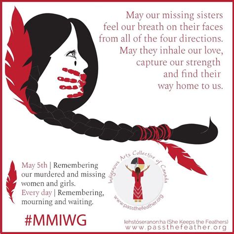 MMIGW – NATIVE WOMEN'S ASSOCIATION OF THE NWT