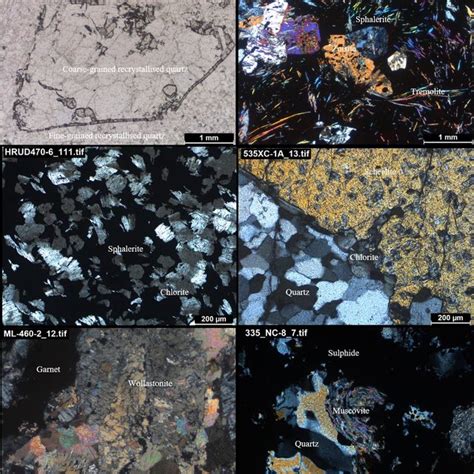 List of ore and gangue minerals identified in this study | Download Table