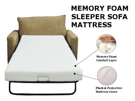 Most Affordable Sleeper Sofa Mattress | Tempurpedic Sofa | Memory Foam ...