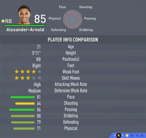 FIFA 20 Trent Alexander-Arnold: Stats, skills, potential, alternative positions, FUT price