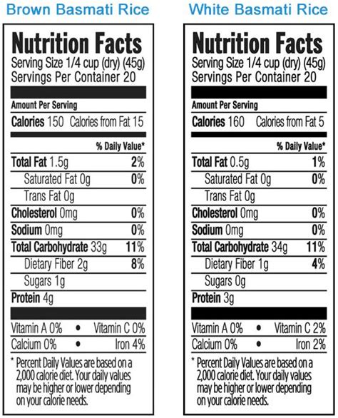 royal basmati rice nutrition