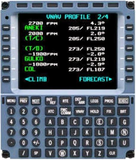 Flight Management System (FMS) Explained