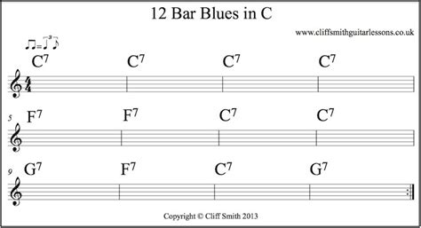 12 Bar Blues in C chord chart 734x398 - Cliff Smith Guitar Lessons