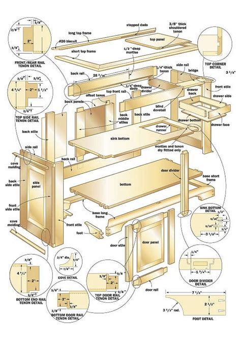 Free Printable Woodworking Plans - Printable Templates