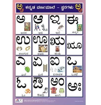 Buy Kannada Alphabet Charts (Vowels) for kids (Kannada Varnamale Chart ...