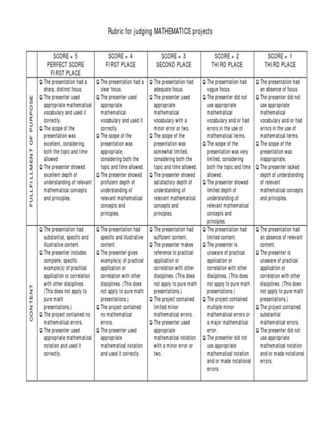 Rubrics-Math Projects | PDF | Pure Mathematics | Teaching Mathematics