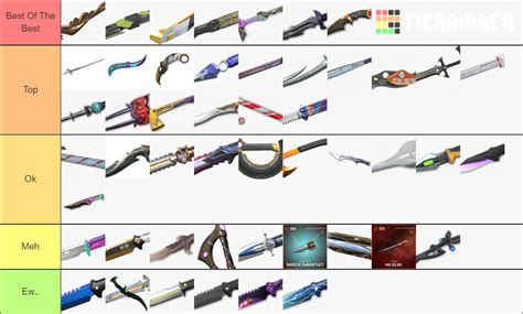 Valorant All Knife Skin Tier List Community Rankings Tiermaker | Images ...
