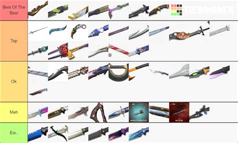 Valorant Knife Skin April Tier List Community Rankings Tiermaker | Hot ...