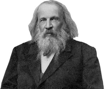 Dmitri Mendeleev Works