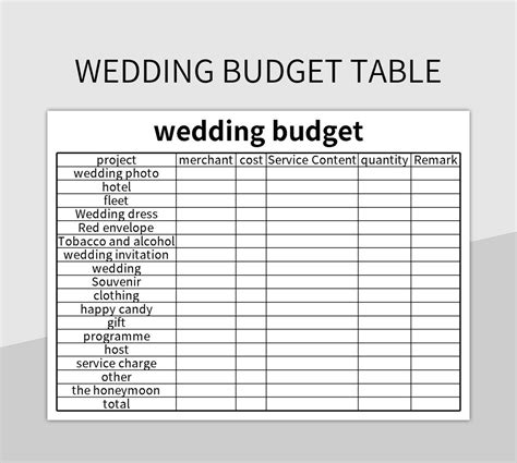 Free Wedding Budget Table Templates For Google Sheets And Microsoft ...