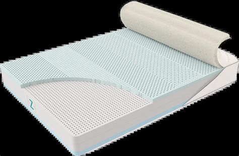 Latex vs Memory Foam Mattress | Which One Is Right For You?