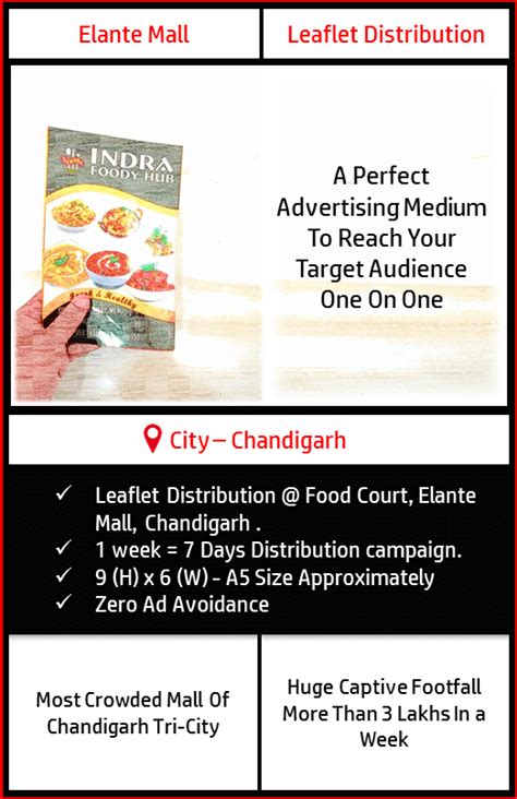 Leaflet Distribution Ad - Food Court Elante Mall Advertising, Chandigarh