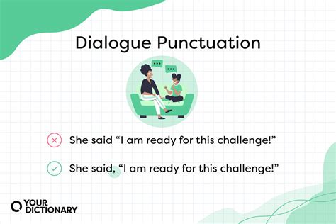 How To Punctuate Dialogue: The Basic Rules | YourDictionary