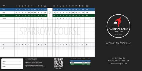 Scorecard - Cardinal Lakes Golf Club