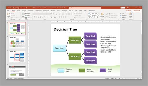 Top 7 Decision Tree PowerPoint Templates & Presentation Slides