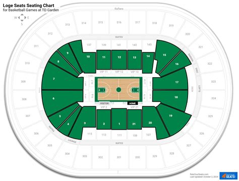 Td Garden Seating Chart With Numbers | Brokeasshome.com