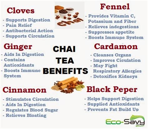 Chai Tea Benefits ~ Healthy Tea 101