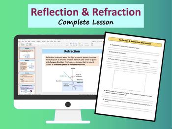 Reflection & Refraction - Physics by Resourcify | TPT