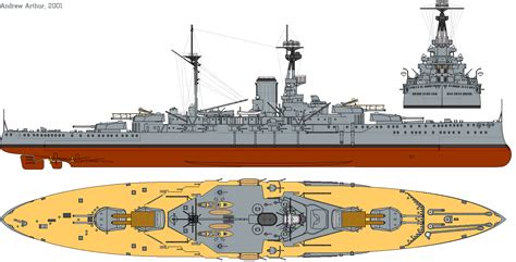 HMS Revenge (pennant number: 09) Revenge-class battleships ...