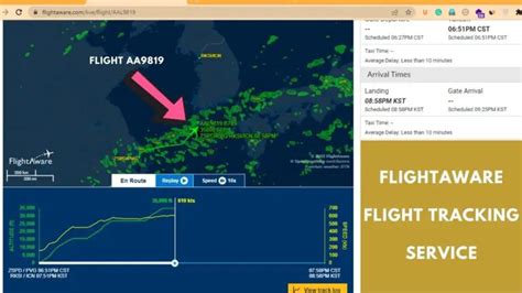 Learn To Track A Flight On American Airlines (Technical Guide)