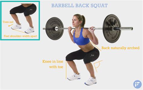 Barbell squats - Expert tips on how to fix your squat form. #squats ...