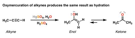 Hydroboration and Oxymercuration of Alkynes – Master Organic Chemistry