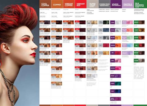 Printable Redken Shade EQ Color Charts [PDF] / 2024 [Ultimate Guide]