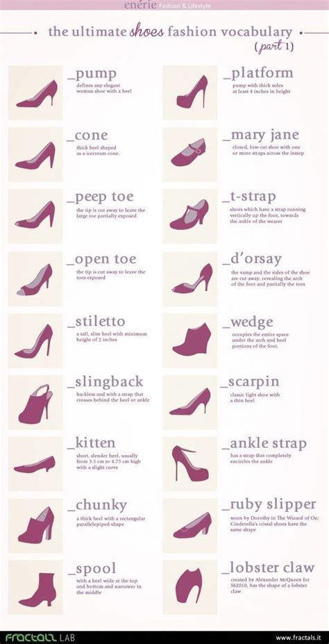 Fashion Shoes Vocabulary | Fashion vocabulary, Fashion shoes, Fashion terms