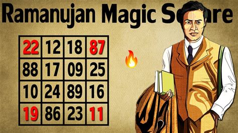 Ramanujan Magic Square! - YouTube