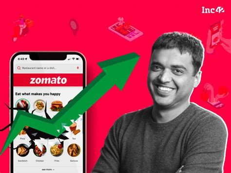 Zomato Gold Members Surge to 38 Lakh | Business News | Inshorts