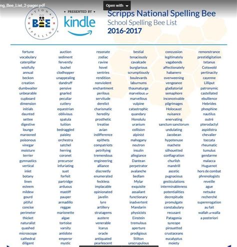 Scripps Spelling Bee 2024 Word List Printable - Printable And Enjoyable Learning