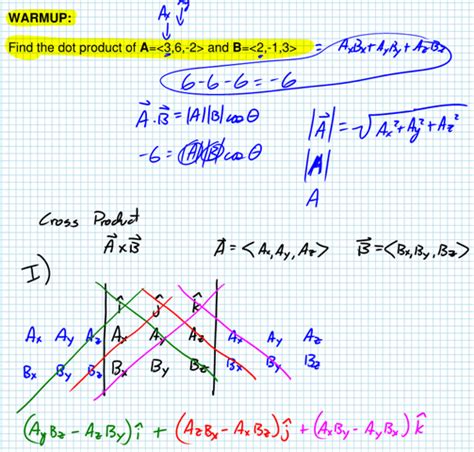 polar coordinates Archives - AP Physics C