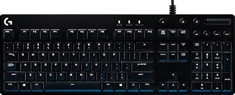 Logitech G610 Mechanical Gaming Keyboard Review | RelaxedTech