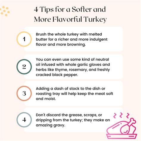 How To Reheat Smoked Turkey: Tips For Food Safety And Delicious Results • BoatBasinCafe