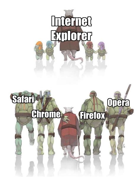 File:Teenage Mutant Ninja Turtles and Splinter meme 1.jpg - Meming Wiki