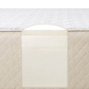 Serta Grandeur 12 Inch Memory Foam Mattress Review