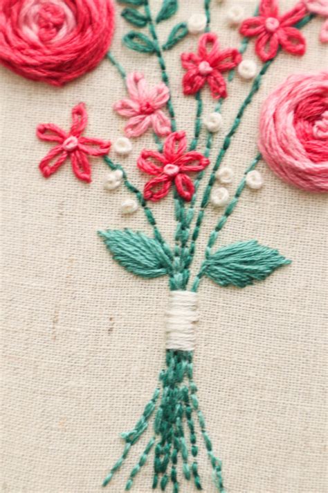 Embroidery Basics – Back Stitch