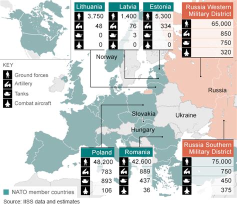 BBC News Graphics on Twitter: "Map: Military strength of eastern ...