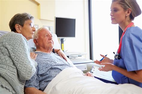 The Importance of Patient-Centered Care for ACOs « General Medicine