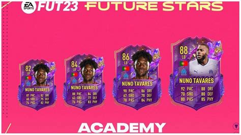 FIFA 23 Future Stars Academy Nuno Tavares objective: How to complete, tips, tricks, and more