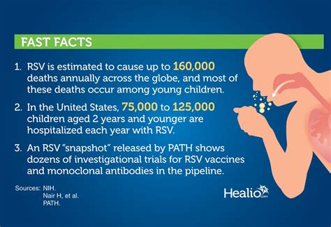 RSV vaccine development about to enter ‘golden age’