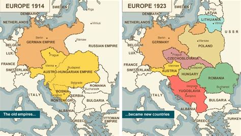 HSC Modern History Core - WW1 Treaties and conditions that created ...