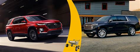 Is the 2022 Chevy Traverse or 2022 Chevy Tahoe Your Family’s Best Choice for Exploring Chicagoland?