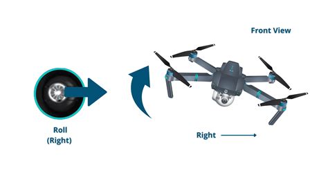 Cloud Master Drone Instructions - Picture Of Drone