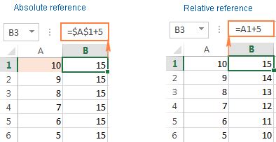 Relative cell reference excel 2016 add - noamela