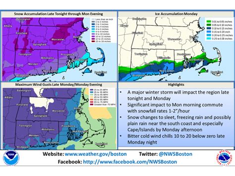 WEATHER UPDATE: Latest Snowfall Projections | Chelmsford, MA Patch