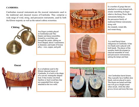 5 Musical Instruments - filipino subject - CAMBODIA Cambodian musical instruments are the ...