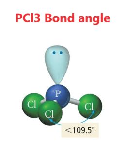 PCl3 lewis structure, molecular geometry, bond angle, hybridization