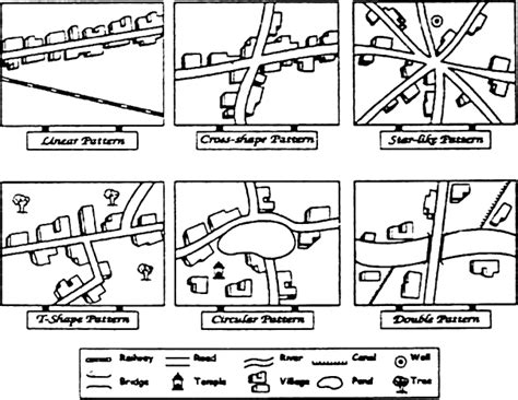 Karnataka Board | Textbook Solutions For Class 12 Geography ...